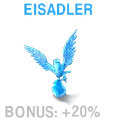 Eisadler               